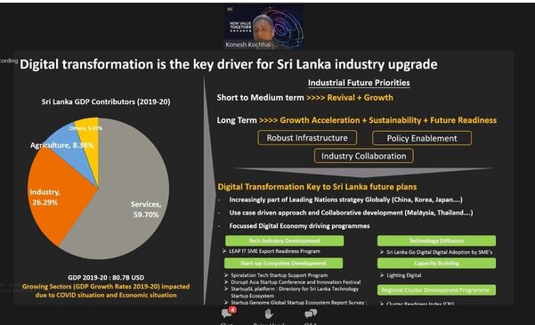 5G to accelerate the digital economy development in Sri Lanka