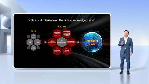 Huawei: 5.5G என்பது அறிவார்ந்த உலகத்திற்கான பாதையில் ஒரு முக்கிய மைல்கல்