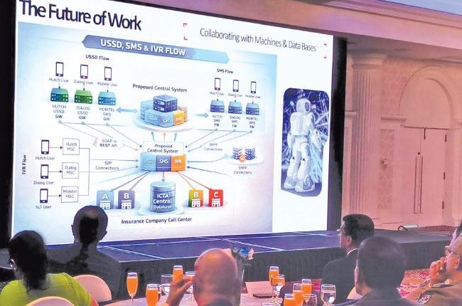 Sri Lanka’s Insurance Industry Development Roadmap launched