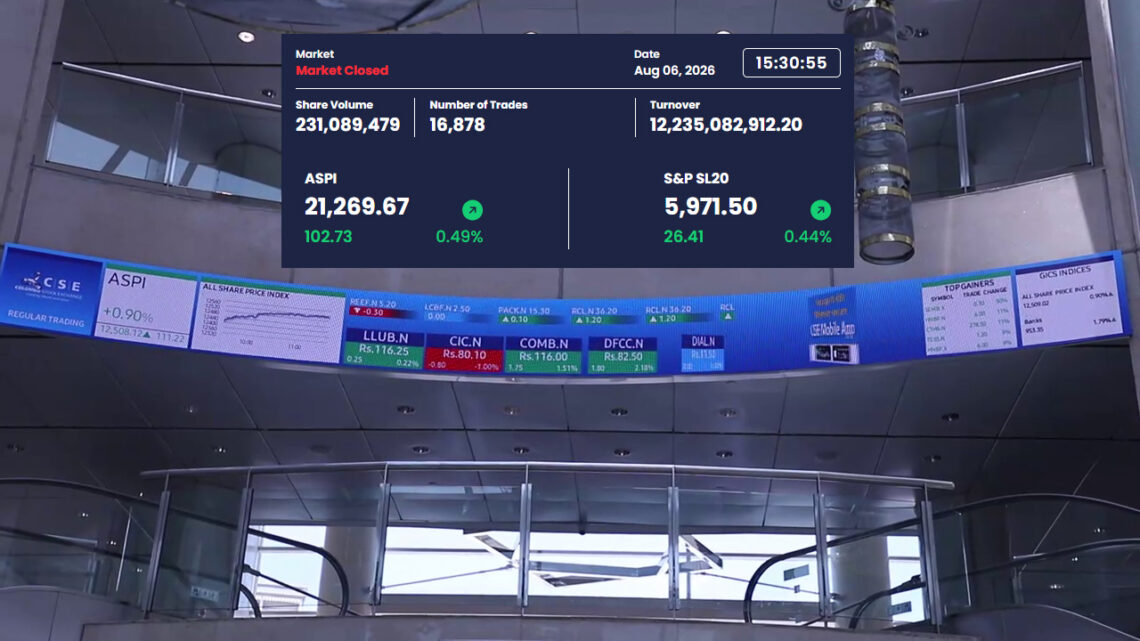 Colombo Stock Market records massive Rs. 12 bn turnover driven by a major share deal